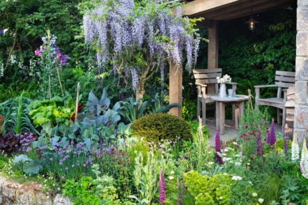 Сад десятиліття і сади-переможці квіткового шоу Челсі 2010-2019 років